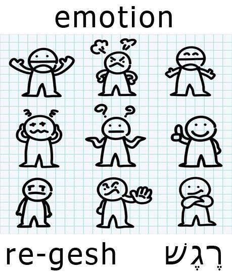regesh (emotion)